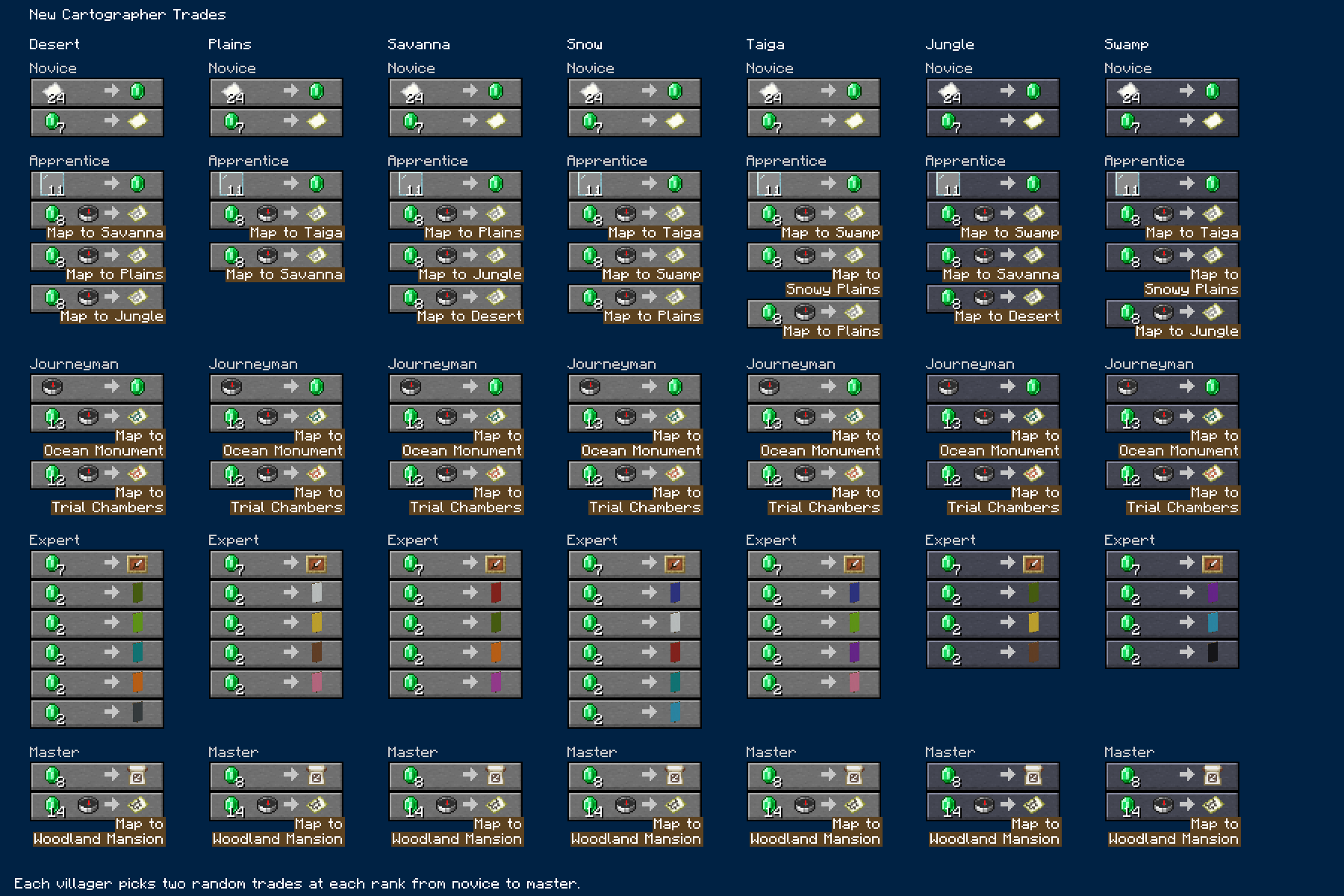 Cartographer trades 2025-02-11.png